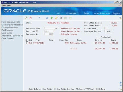 Description of Figure 42-3 follows