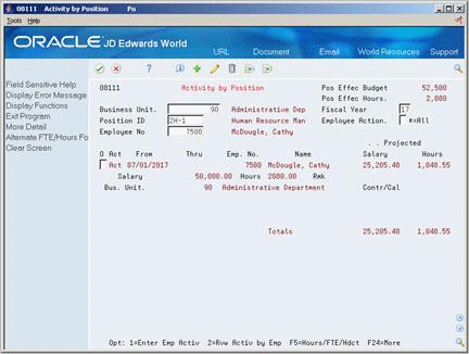 Description of Figure 42-4 follows