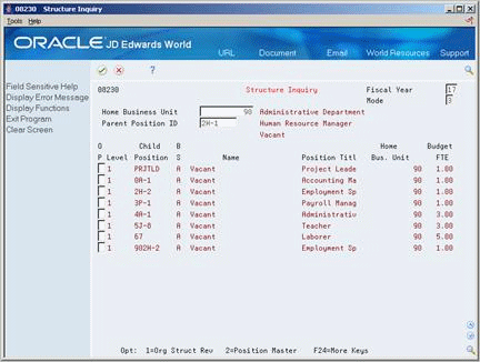 Description of Figure 59-2 follows