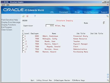 Description of Figure 59-3 follows