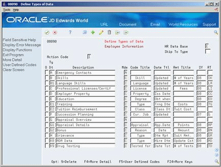 Description of Figure 62-1 follows