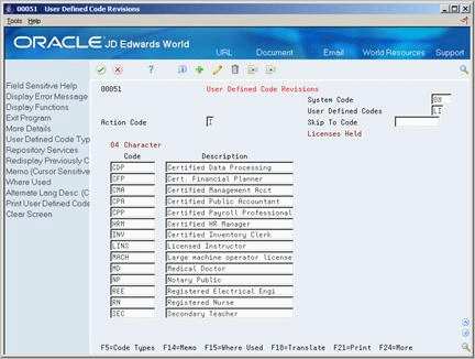 Description of Figure 62-3 follows