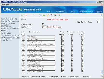 Description of Figure 62-4 follows