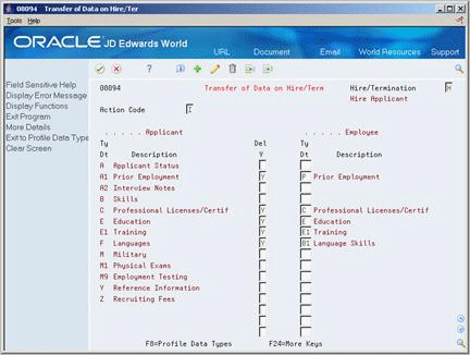 Description of Figure 62-6 follows