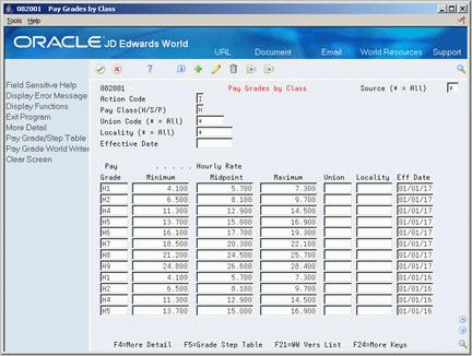 Description of Figure 66-1 follows