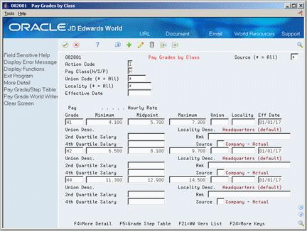 Description of Figure 66-2 follows