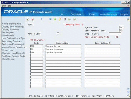 Description of Figure 67-1 follows