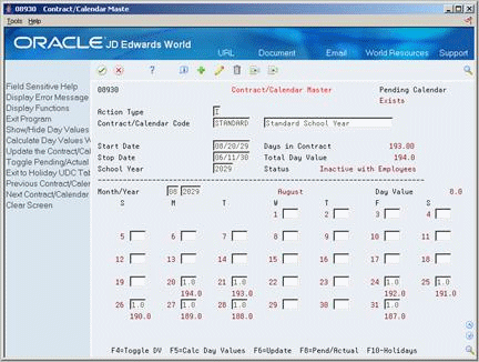 Description of Figure 68-4 follows
