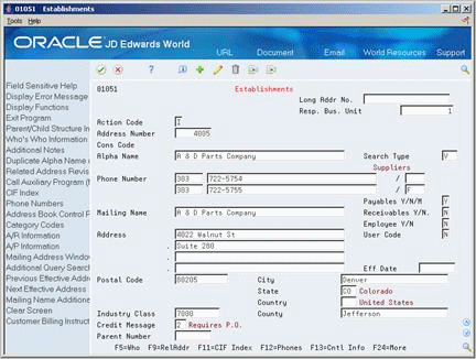 Description of Figure 70-1 follows