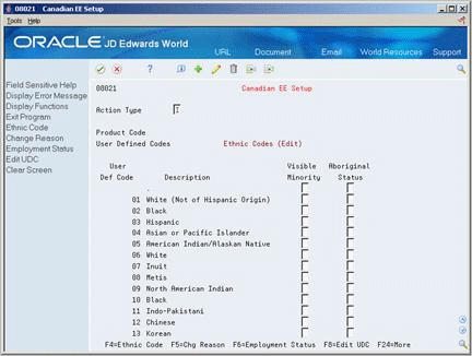 Description of Figure 71-1 follows