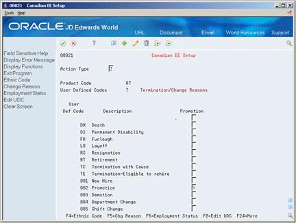 Description of Figure 71-2 follows