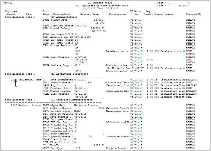 Description of Figure 22-1 follows