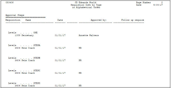 Description of Figure 33-2 follows