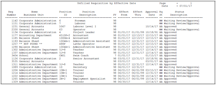 Description of Figure 33-4 follows