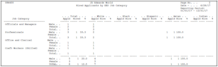 Description of Figure 37-3 follows