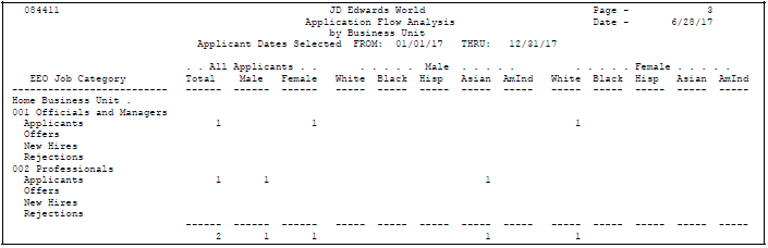 Description of Figure 37-4 follows