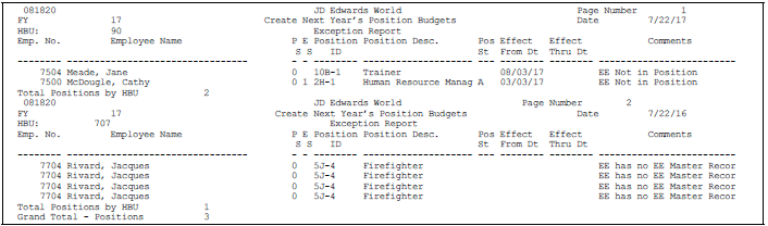 Description of Figure 43-1 follows