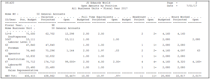 Description of Figure 44-1 follows