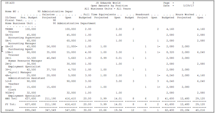 Description of Figure 44-2 follows