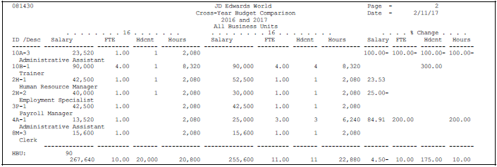 Description of Figure 44-3 follows