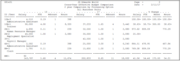 Description of Figure 44-4 follows
