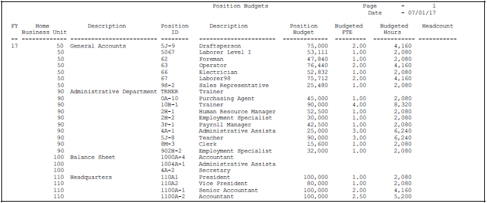 Description of Figure 44-7 follows