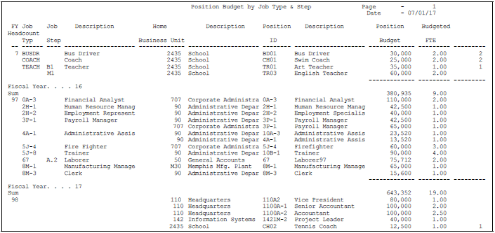Description of Figure 44-8 follows