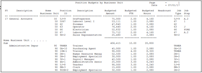 Description of Figure 44-9 follows