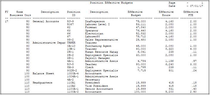 Description of Figure 44-10 follows