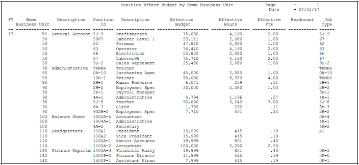 Description of Figure 44-12 follows