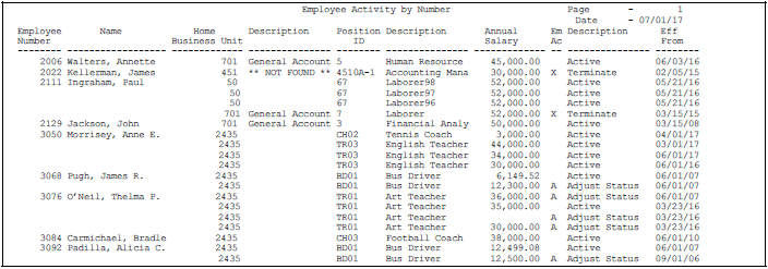 Description of Figure 44-13 follows