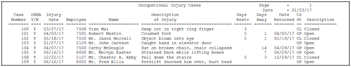 Description of Figure 50-6 follows