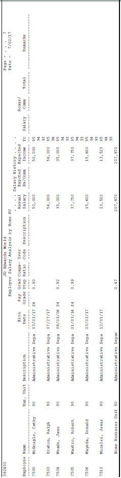 Description of Figure 56-1 follows