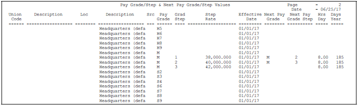 Description of Figure 56-2 follows