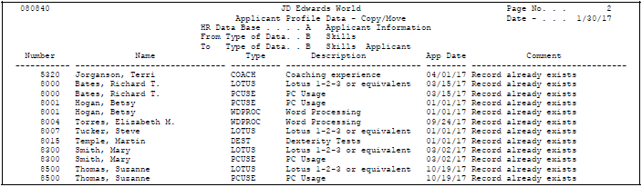 Description of Figure 62-7 follows
