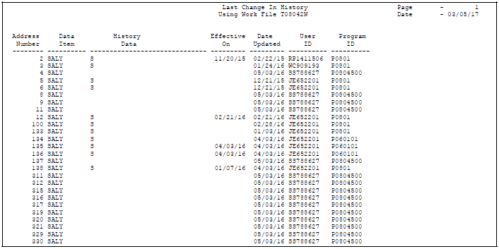Description of Figure 22-3 follows