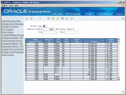 Description of Figure 12-1 follows