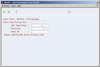 Description of Figure 15-2 follows
