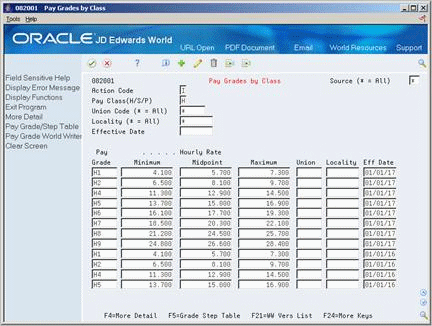 Description of Figure 39-2 follows