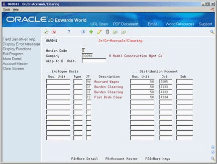 Description of Figure 41-4 follows