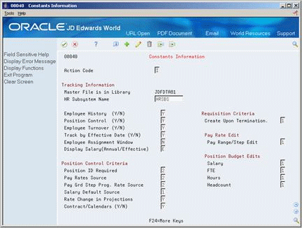 Description of Figure 44-1 follows