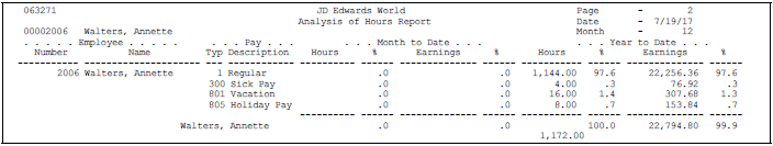 Description of Figure 28-1 follows