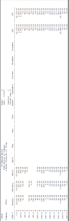 Description of Figure 28-2 follows
