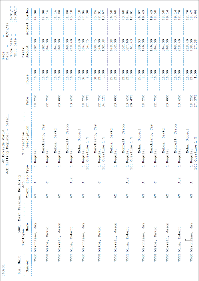 Description of Figure 28-4 follows