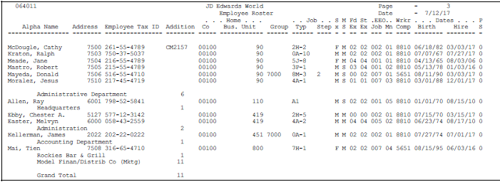 Description of Figure 7-1 follows