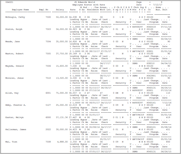 Description of Figure 7-2 follows