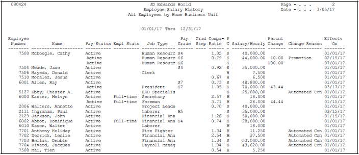 Description of Figure 11-2 follows