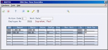 Description of Figure 11-1 follows