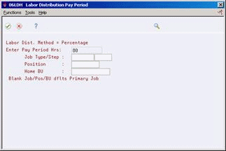 Description of Figure 11-3 follows