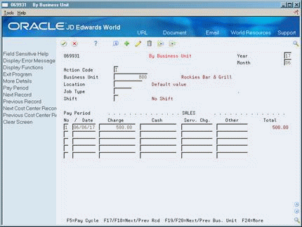 Description of Figure 38-8 follows